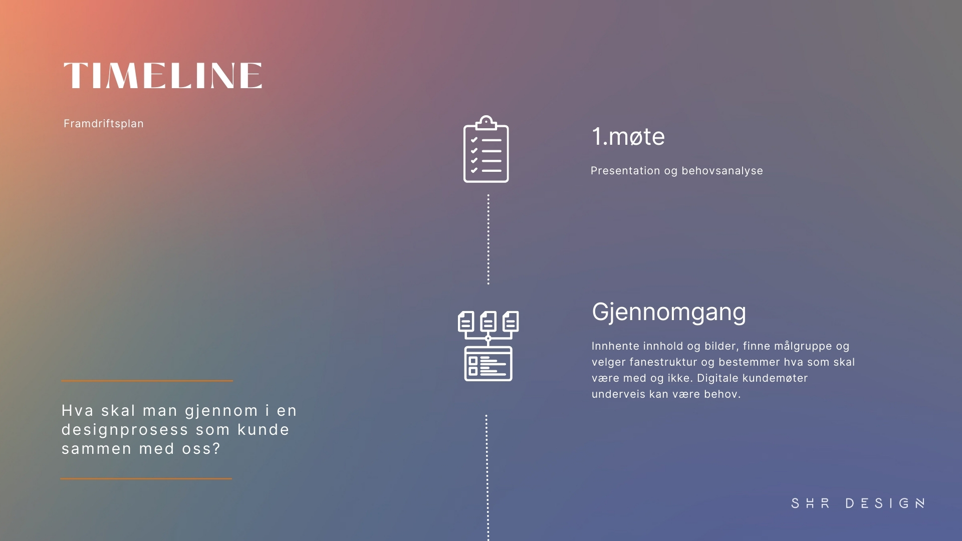 SHR Design nettside timeline